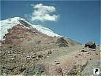   (Chimborazo), .